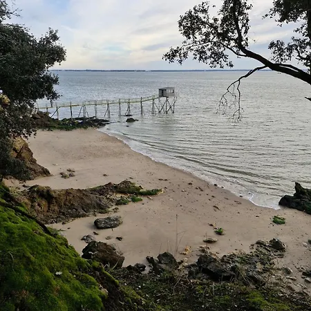 Pool Beache Saint-Nazaire (Loire-Atlantique)